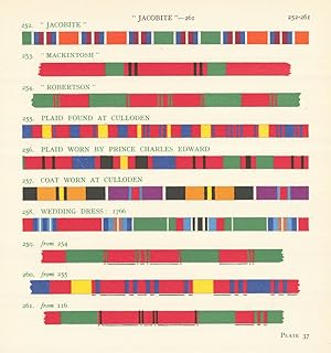 "Jacobite" - 252. "Jacobite" - 253. "Mackintosh" - 254. "Robertson" - 255. Plaid found at Cullode...