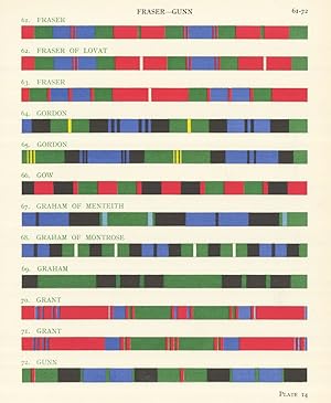 Fraser - Gunn - 61. Fraser - 62. Fraser of Lovat - 63. Fraser - 64. Gordon - 65. Gordon - 66. Gow...