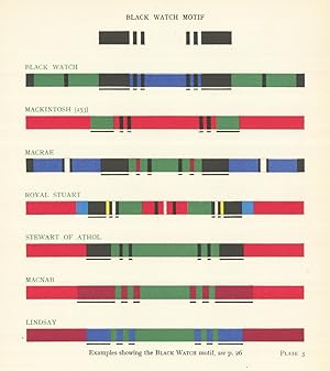 Black Watch Motif - Black Watch - Mackintosh - Macrae - Royal Stuart - Stewart of Athol - Macnab ...