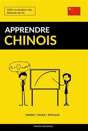 Image du vendeur pour Apprendre Le Chinois - Rapide / Facile / Efficace : 2000 Vocabulaires Cles -Language: french mis en vente par GreatBookPricesUK