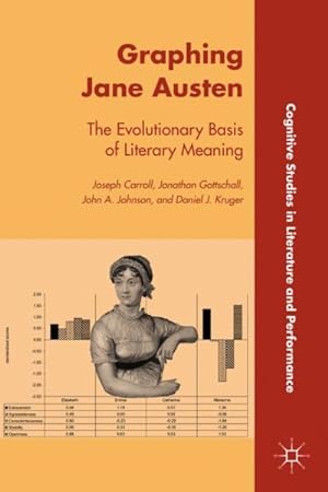 Imagen del vendedor de Graphing Jane Austen : The Evolutionary Basis of Literary Meaning a la venta por GreatBookPrices
