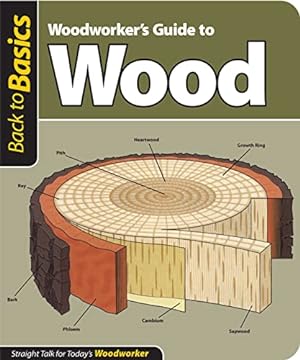 Bild des Verkufers fr Woodworker's Guide to Wood (Back to Basics): Straight Talk for Today's Woodworker (Back to Basics (Fox Chapel Publishing)) zum Verkauf von WeBuyBooks
