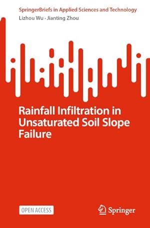 Seller image for Rainfall Infiltration in Unsaturated Soil Slope Failure for sale by BuchWeltWeit Ludwig Meier e.K.