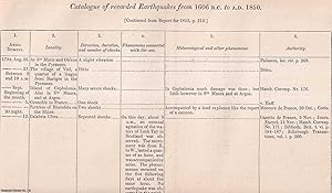 Bild des Verkufers fr 1854. The Facts of Earthquake Phaenomena : third report. An uncommon original article from the British Association for the Advancement of Science Report, 1854. zum Verkauf von Cosmo Books