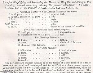 Imagen del vendedor de Plan for Simplifying & Improving the Measures, Weights, & Money of this Country, without materially altering the present Standards. An uncommon original article from the British Association for the Advancement of Science Report, 1856. a la venta por Cosmo Books