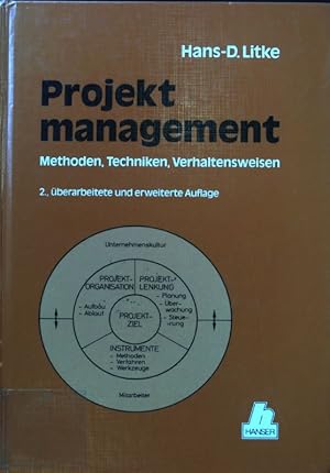 Bild des Verkufers fr Projektmanagement : Methoden, Techniken, Verhaltensweisen. zum Verkauf von books4less (Versandantiquariat Petra Gros GmbH & Co. KG)