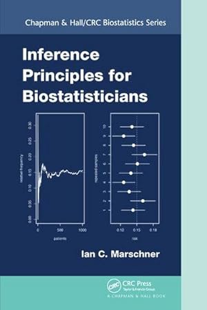 Bild des Verkufers fr Inference Principles for Biostatisticians zum Verkauf von AHA-BUCH GmbH