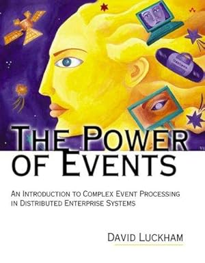 Bild des Verkufers fr The Power of Events: An Introduction to Complex Event Processing in Distributed Enterprise Systems zum Verkauf von WeBuyBooks