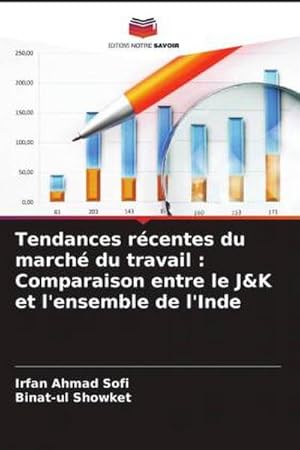 Immagine del venditore per Tendances rcentes du march du travail : Comparaison entre le J&K et l'ensemble de l'Inde venduto da BuchWeltWeit Ludwig Meier e.K.