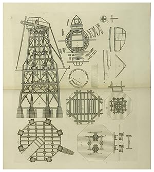 Theatrum machinarum universale of, Groot algemeen Moolen-Boek. Behelzende de beschryving en afbee...