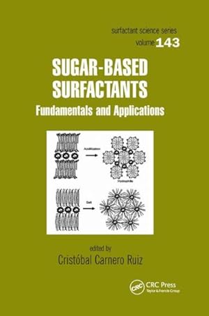 Bild des Verkufers fr Sugar-based Surfactants : Fundamentals and Applications zum Verkauf von GreatBookPrices