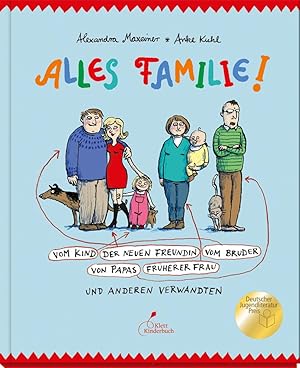 Seller image for Alles Familie! for sale by moluna