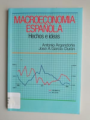 Seller image for Macroeconoma espaola: Hechos e ideas. for sale by TraperaDeKlaus