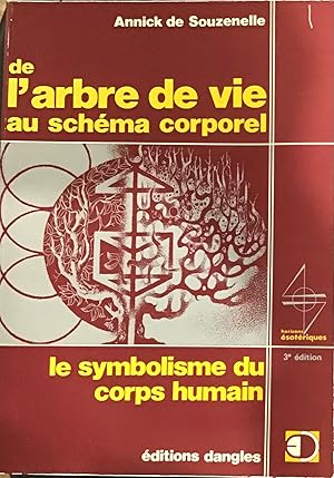 De l'arbre de vie au schéma corporel; Le symbolisme du corps humain