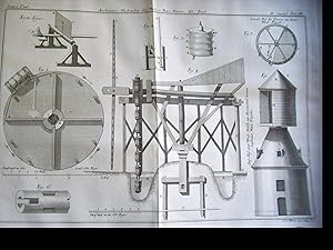 Architectura hydraulica. Oder: Die Kunst, Das Gewässer Zu denen verschiedentlichen Nothwendigkeit...