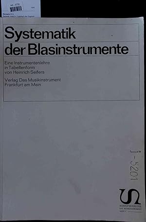 Bild des Verkufers fr Systematik der Blasinstrumente. AA-3732. Heft 7 zum Verkauf von Antiquariat Bookfarm