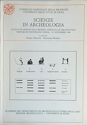 Scienze in archeologia. 2º Ciclo di lezioni sulla ricerca applicata in archeologia (Certosa di Po...