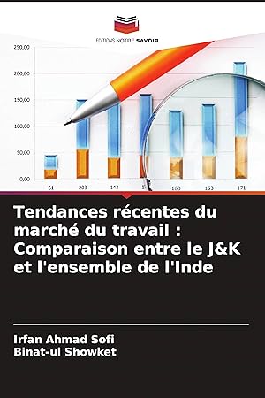 Immagine del venditore per Tendances rcentes du march du travail : Comparaison entre le J&K et l ensemble de l Inde venduto da moluna