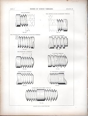 Seller image for ENGRAVING: "Forms of Screw Threads".engraving from Modern Machine-Shop Practice, Vol. 1 for sale by Dorley House Books, Inc.