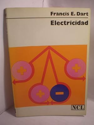 Electricidad