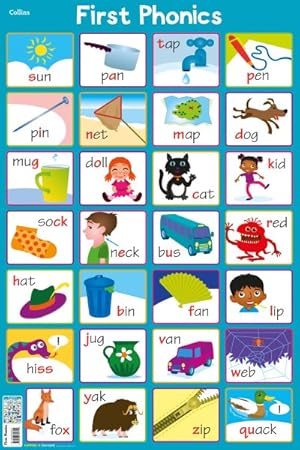 Seller image for Phonics for sale by GreatBookPrices