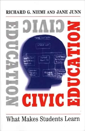 Seller image for Civic Education : What Makes Students Learn for sale by GreatBookPrices