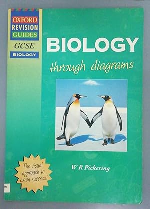 Seller image for GCSE Biology (Oxford Revision Guides) for sale by SoferBooks