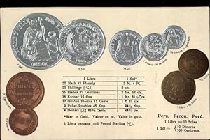 Präge Ansichtskarte / Postkarte Peru, Münzen, Libra, Soles
