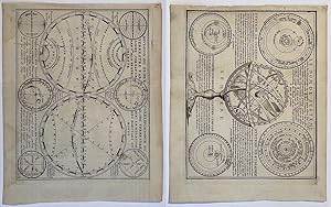 Antique print, etching and engraving | Celestial and Terrestrial globes (wereldbol met diverse te...