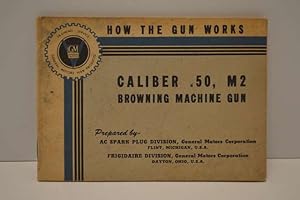 Caliber .50, M2 Browning Machine Gun How the Gun Works