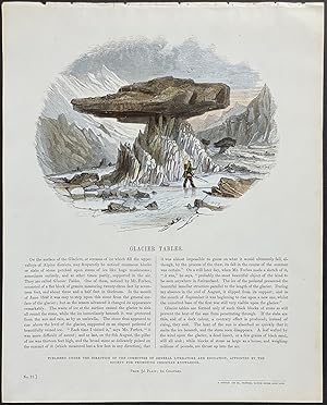 Glacier Tables