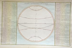 Division Astronomique de la Terre