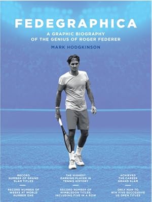 Seller image for Fedegraphica : A Graphic Biography of the Genius of Roger Federer for sale by GreatBookPrices