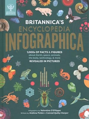 Seller image for Britannica's Encyclopedia Infographica : 1,000s of Facts & Figures: About Earth, Space, Animals, the Body, Technology & More, Revealed in Pictures for sale by GreatBookPrices
