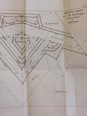 Le livre de guerre ou Instruction elémentaire sur les différentes parties de l'art de la guerre.