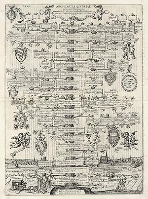 Gesamtansicht; darüber Stammbaum der Habsburger zwischen 990 u. 1609 ('Archidvces Avstriae ex Com...