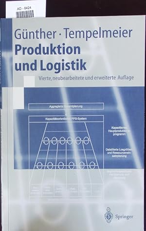 Seller image for Produktion und Logistik. for sale by Antiquariat Bookfarm