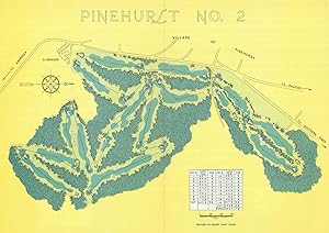 Pinehurst No.2