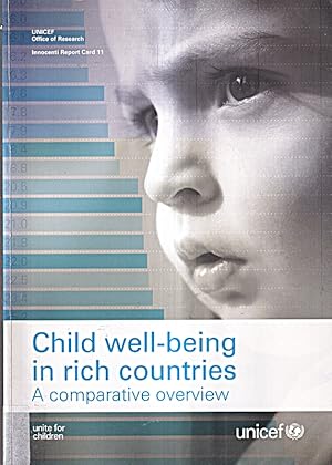 Bild des Verkufers fr Child well-being in rich countries: A comparative overview (Innocenti Report Car zum Verkauf von Die Buchgeister