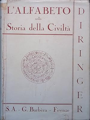 L'Alfabeto della storia della civiltà