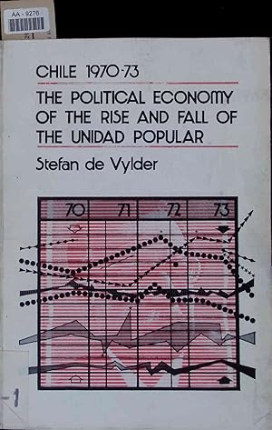 Bild des Verkufers fr Chile 1970-73. The Political Economy of the Rise and Fall of the Unidad Popular. AA-9276 zum Verkauf von Antiquariat Bookfarm