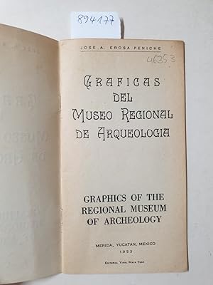 Graficas Del Museo Regional De Arqueologia / Graphics Of the Regional Museum Of Archeology : (Tex...