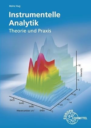 Bild des Verkufers fr Instrumentelle Analytik : Theorie und Praxis zum Verkauf von AHA-BUCH GmbH