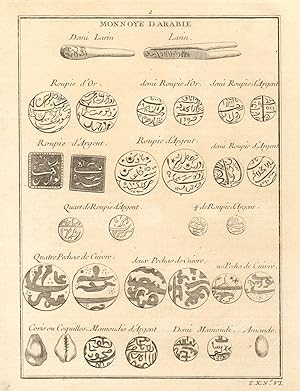 Monnoye d'Arabie [Coins of Arabia]