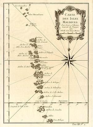 Carte des Isles Maldives [Map of the Maldives]