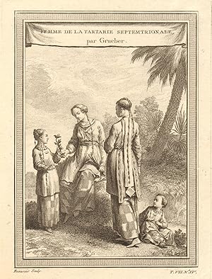 Femmes de la Tartarie Septemtrionale, par Grueber [Women of northern Tartary, by Grueber]