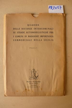 Quadro delle distanze intercomunali fra i comuni di maggiore importanza commerciale della Sicilia