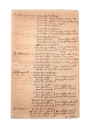 Manuscript document Signed by Charles Thomson, as Secretary of the Continental Congress, listing ...