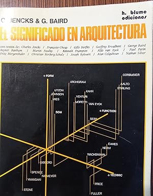 EL SIGNIFICADO EN ARQUITECTURA