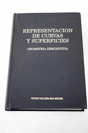 Representación de curvas y superficies